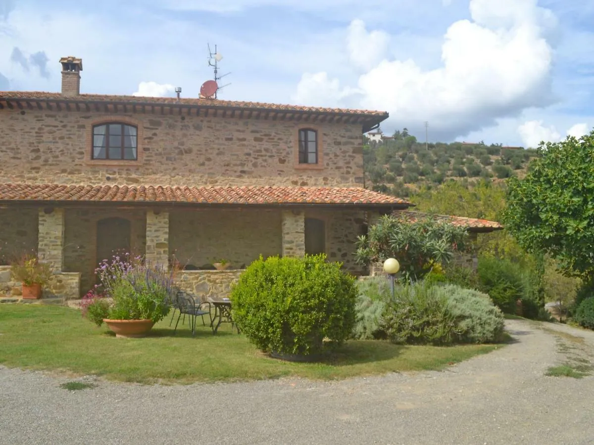 Holiday Home Montecucco Winery By Interhome Montenero d'Orcia